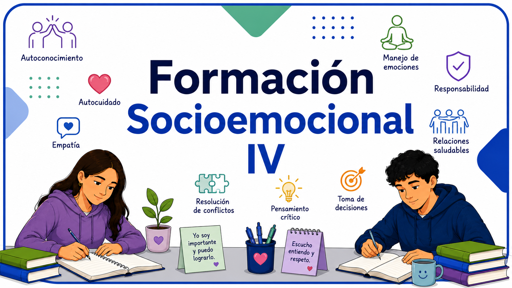 Formación Socioemocional IV