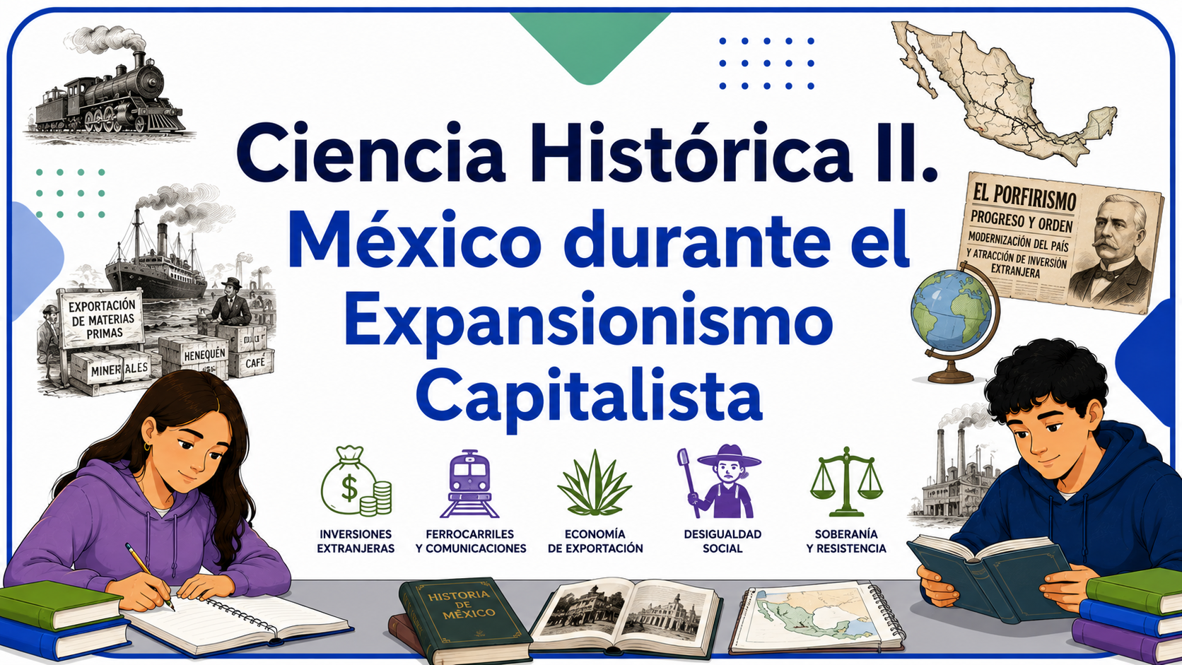 Ciencia Histórica II. México durante el Expansionismo Capitalista